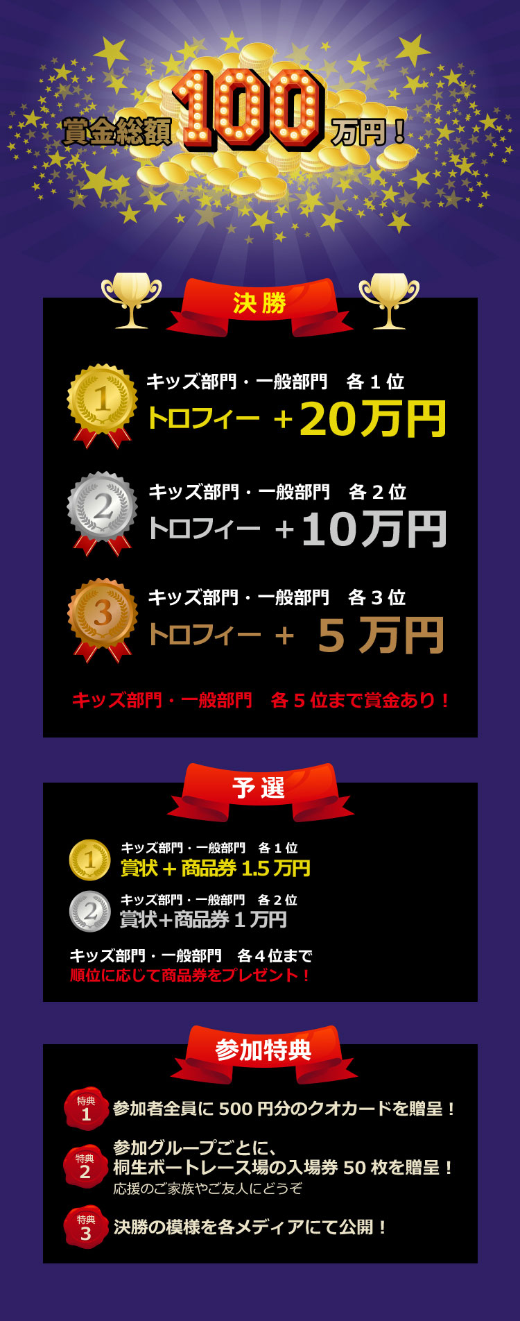 賞金総額100万円!